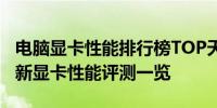 电脑显卡性能排行榜TOP天梯图 2020版：最新显卡性能评测一览