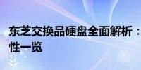 东芝交换品硬盘全面解析：性能、品质与可靠性一览