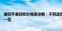 废旧手表回收价格表详解：不同品牌、型号的手表回收估价一览