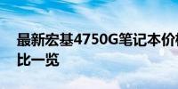 最新宏基4750G笔记本价格公布，超值性价比一览