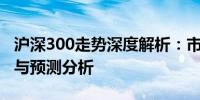 沪深300走势深度解析：市场趋势、影响因素与预测分析