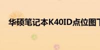 华硕笔记本K40ID点位图下载及详细解析