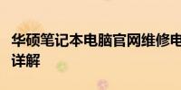 华硕笔记本电脑官网维修电话及售后维修服务详解